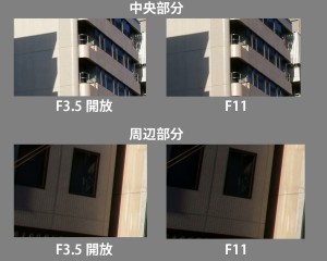 sigma18mm