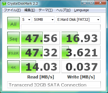 CFTEST-TranscendSATA ML115G5でのTranscend32GB