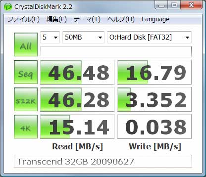 satabench-ts MA790Xでのテスト