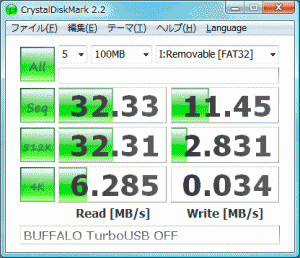 buffalo-off BUFFALO BSCRA38U2 on Vista32 TurboUSBオフ