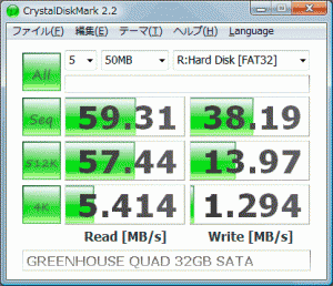 greenhousequad-sata