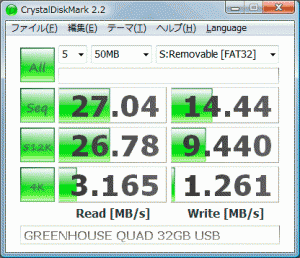 greenhousequad-usb