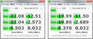 win7-sdhc16gb 左側がTurboUSB ON
