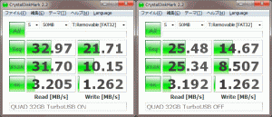 win7turbousb 左側がTurboUSB ONです