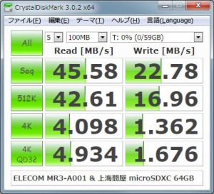 リードは気持ちよい速度なんだけどねー。
