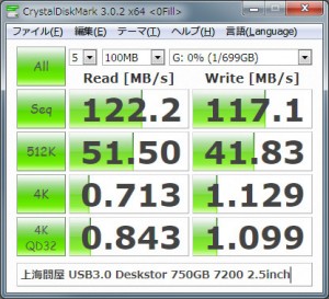 上海問屋ケース